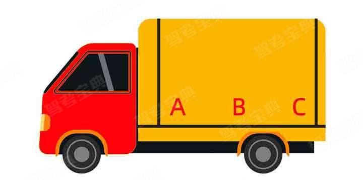 装载货物时，较重的货物应尽量放在载货平面的哪个位置？